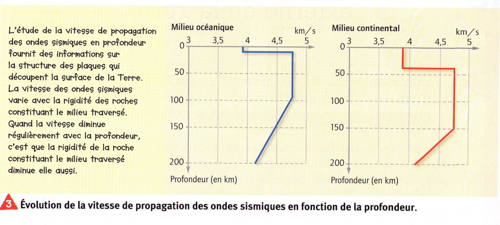 litho
